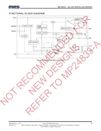 MP24833GN-Z Datasheet Pagina 8