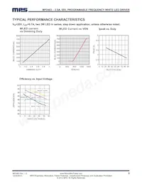 MP2483DS-LF-Z Datasheet Pagina 5