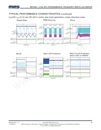 MP2483DS-LF-Z Datasheet Pagina 6