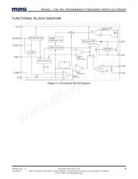 MP2483DS-LF-Z Datasheet Pagina 8