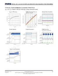 MP3304CDD-LF-P Datasheet Pagina 5