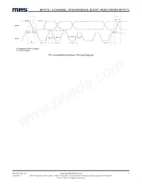 MP3376GR-XXXX-P Datasheet Pagina 7