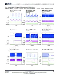 MP3376GR-XXXX-P Datasheet Pagina 8