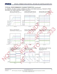 MP4030GS-Z Datasheet Page 9