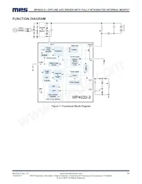 MP4032-2GS Datasheet Pagina 11