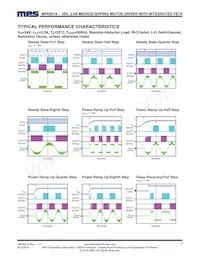 MP6501AGF Datasheet Pagina 7