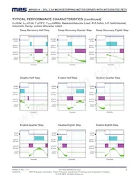 MP6501AGF Datenblatt Seite 8