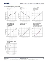 MP6506GQ-P Datasheet Pagina 5