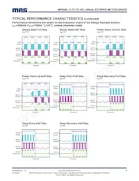 MP6506GQ-P Datasheet Pagina 6