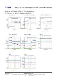 MP6515GF Datasheet Pagina 7