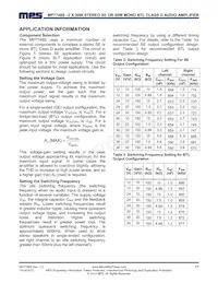 MP7748SGF Datenblatt Seite 17