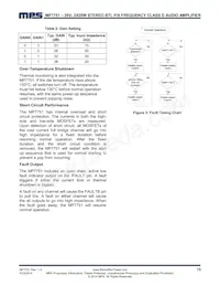 MP7751GF Datasheet Page 15