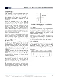 MP8049SDU-LF-P Datasheet Pagina 10