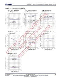 MP86884DQKT-LF-P Datasheet Pagina 6