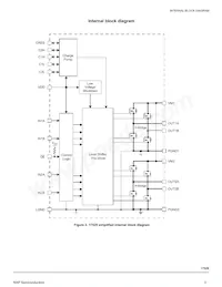 MPC17529EV Datasheet Page 3