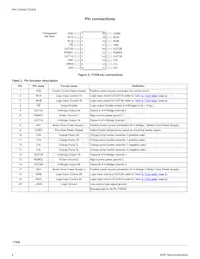 MPC17529EV Datenblatt Seite 4