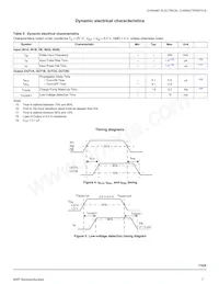 MPC17529EV Datasheet Pagina 7