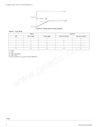 MPC17529EV Datasheet Pagina 8