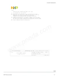 MPC17529EV Datasheet Pagina 13