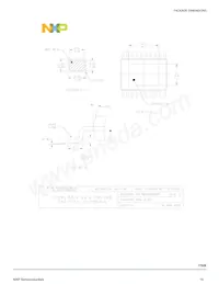 MPC17529EV Datasheet Pagina 15