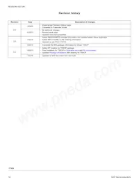 MPC17529EV Datasheet Pagina 18
