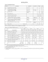 NB100LVEP56DTR2G Datasheet Pagina 4