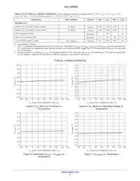 NCL30088DDR2G數據表 頁面 8