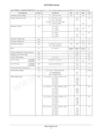 NCP2820FCT1 Datasheet Pagina 4
