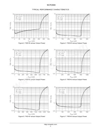 NCP2990FCT2G Datenblatt Seite 5