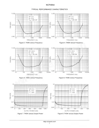 NCP4894MNR2G Datasheet Page 7