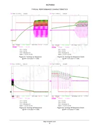 NCP4894MNR2G Datasheet Pagina 10