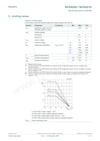 NCR420ZX Datasheet Page 3