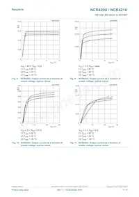 NCR420ZX Datasheet Page 7