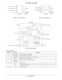 NCV3065PG Datasheet Pagina 2