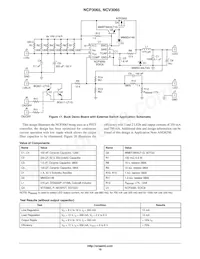 NCV3065PG Datasheet Pagina 10