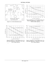 NCV3065PG Datasheet Pagina 11