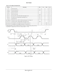 NCV70501DW002R2G Datasheet Page 7