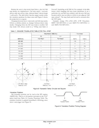 NCV70501DW002R2G Datasheet Page 12