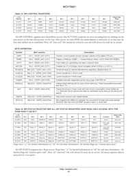 NCV70501DW002R2G Datasheet Page 18