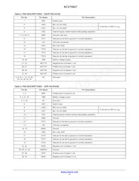 NCV70627MW002R2G Datasheet Page 4