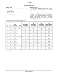 NCV70627MW002R2G Datasheet Page 10