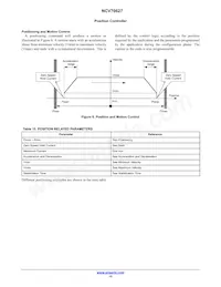 NCV70627MW002R2G Datasheet Page 15