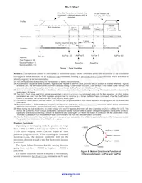 NCV70627MW002R2G Datasheet Page 17