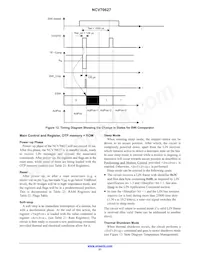 NCV70627MW002R2G Datasheet Page 21