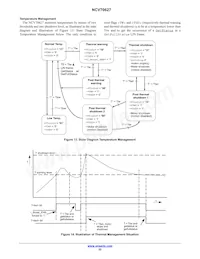 NCV70627MW002R2G Datasheet Page 22