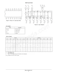 NLV74LCX138DR2G Datasheet Page 2