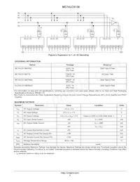 NLV74LCX138DR2G Datasheet Page 3