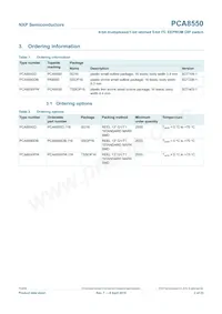 PCA8550PW/DG Datasheet Pagina 2