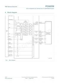 PCA8550PW/DG Datenblatt Seite 3