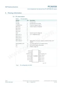 PCA8550PW/DG Datasheet Pagina 4